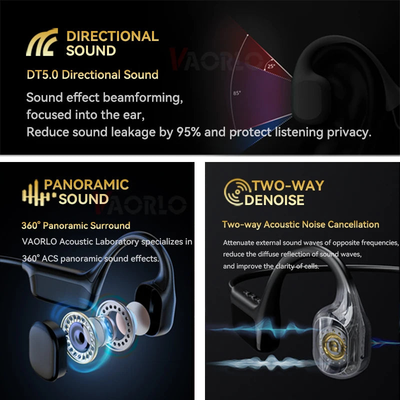 IPX8 True Waterproof Bluetooth 5.4 Swimming Diving Bone Conduction Headphone 32GB MP3 Player Summer Sports Cycling Music Headset