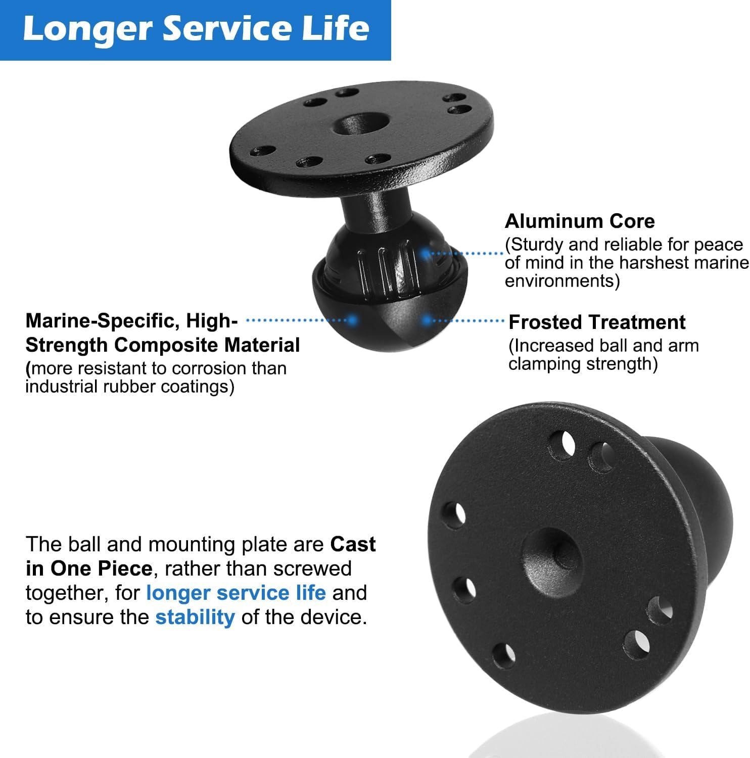 Aluminum 1.5" Double Ball Mount with Two AMPS round Plates, Fish Finder/Truck/Gps Mount, Short Arm with 1.5 Inches/38Mm/C Size Ball, Compatible with RAM, Arkon, Ibolt and More