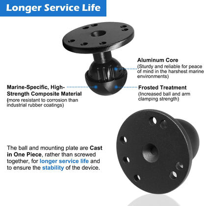 Aluminum 1.5" Double Ball Mount with Two AMPS round Plates, Fish Finder/Truck/Gps Mount, Short Arm with 1.5 Inches/38Mm/C Size Ball, Compatible with RAM, Arkon, Ibolt and More