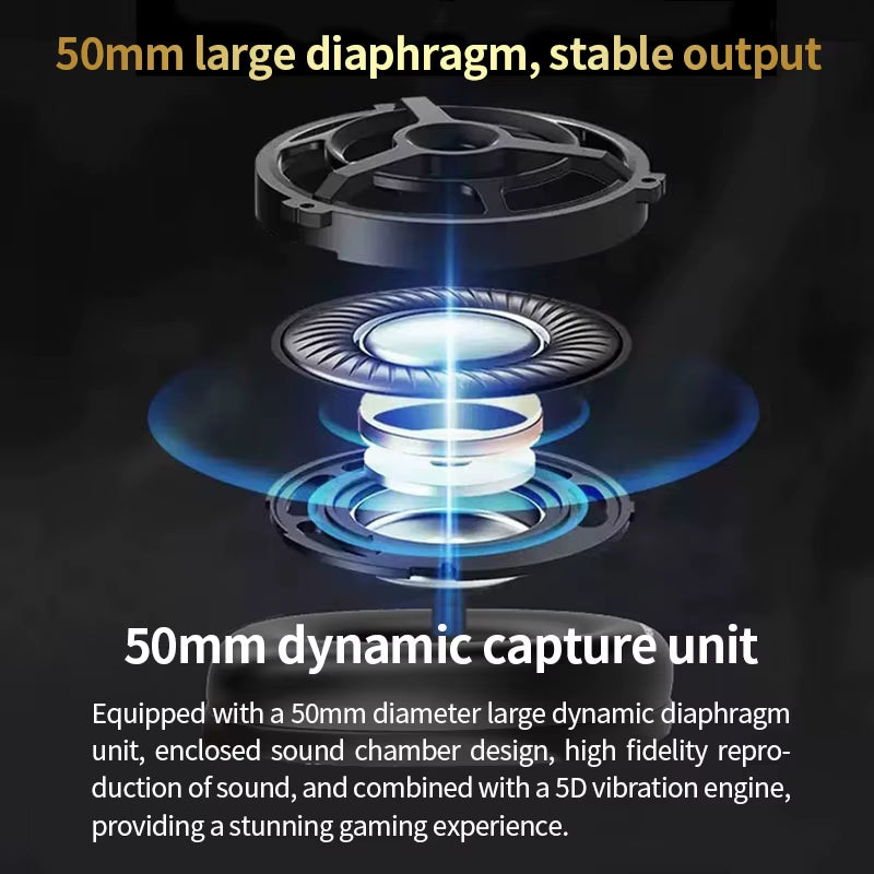 High-End 2.4G Wireless Overhead Sports Headphones with Bluetooth White Gaming Headset with Microphone Noise Canceling Headphones