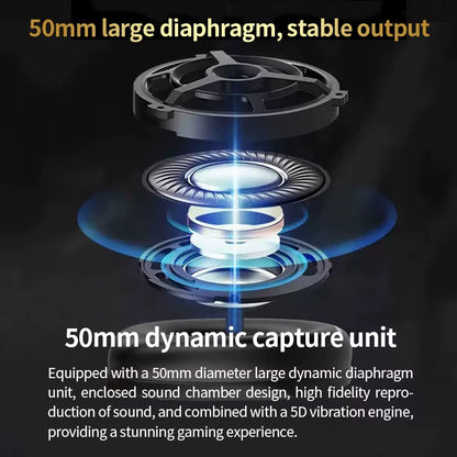 High-End 2.4G Wireless Overhead Sports Headphones with Bluetooth White Gaming Headset with Microphone Noise Canceling Headphones