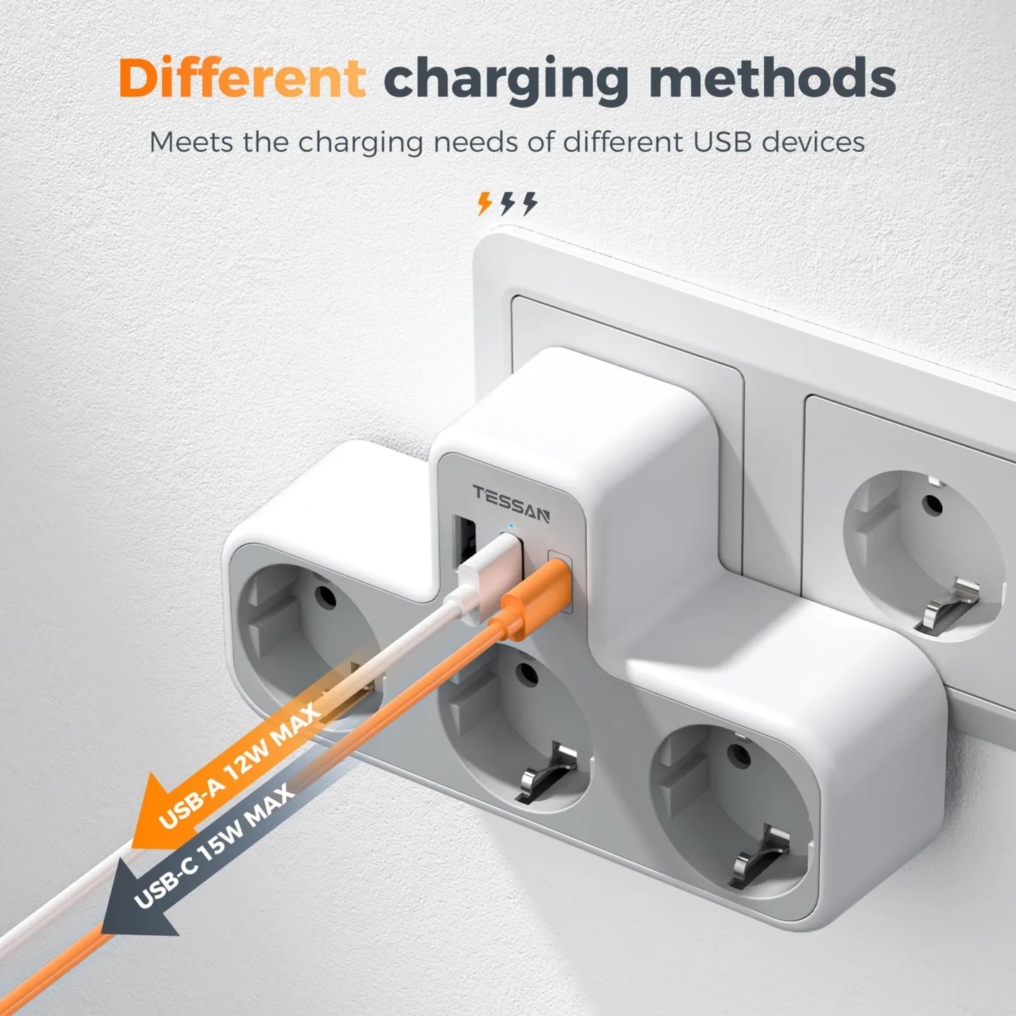 EU Plug Power Strip with 3 AC Outlets +2 USB Ports+ 1 Type C, 6-In-1 Plug Socket Adapter Wall Charger for Home Office