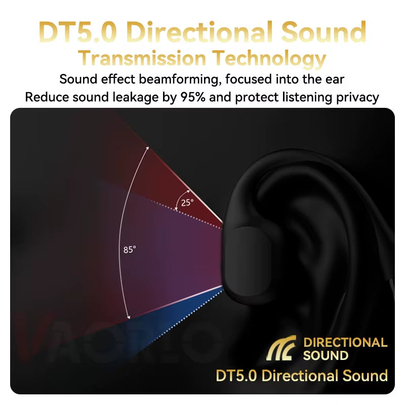 IPX8 True Waterproof Bluetooth 5.4 Swimming Diving Bone Conduction Headphone 32GB MP3 Player Summer Sports Cycling Music Headset